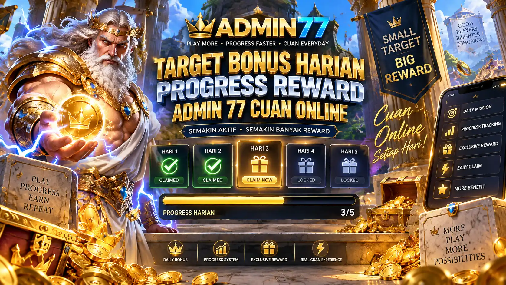 Admin77